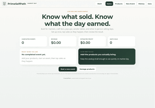 Market Day tool preview